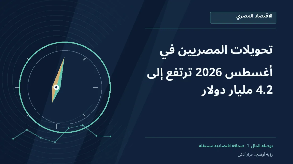 رسم معلوماتي تحريري توضيحي لموضوع تحويلات المصريين في أغسطس 2026 ترتفع إلى 4.2 مليار دولار