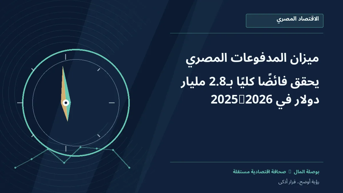 رسم معلوماتي تحريري توضيحي لموضوع ميزان المدفوعات المصري يحقق فائضًا كليًا بـ2.8 مليار دولار في 2025/2026