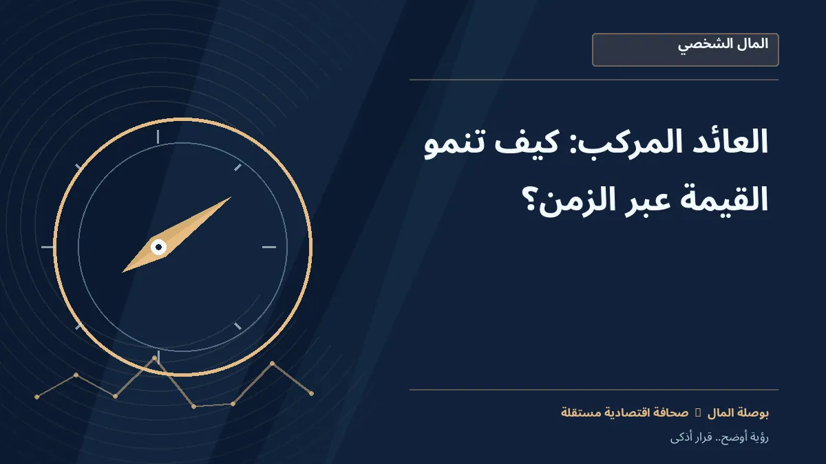 رسم معلوماتي تحريري توضيحي لموضوع العائد المركب: كيف تنمو القيمة عبر الزمن؟