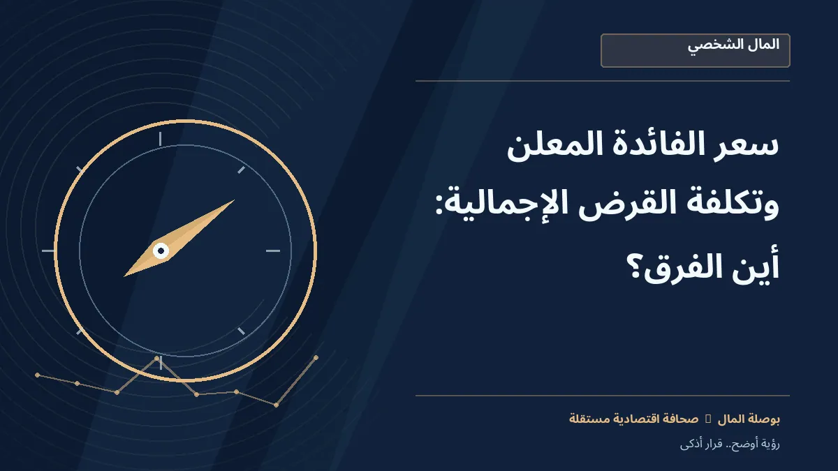 رسم معلوماتي تحريري توضيحي لموضوع سعر الفائدة المعلن وتكلفة القرض الإجمالية: أين الفرق؟