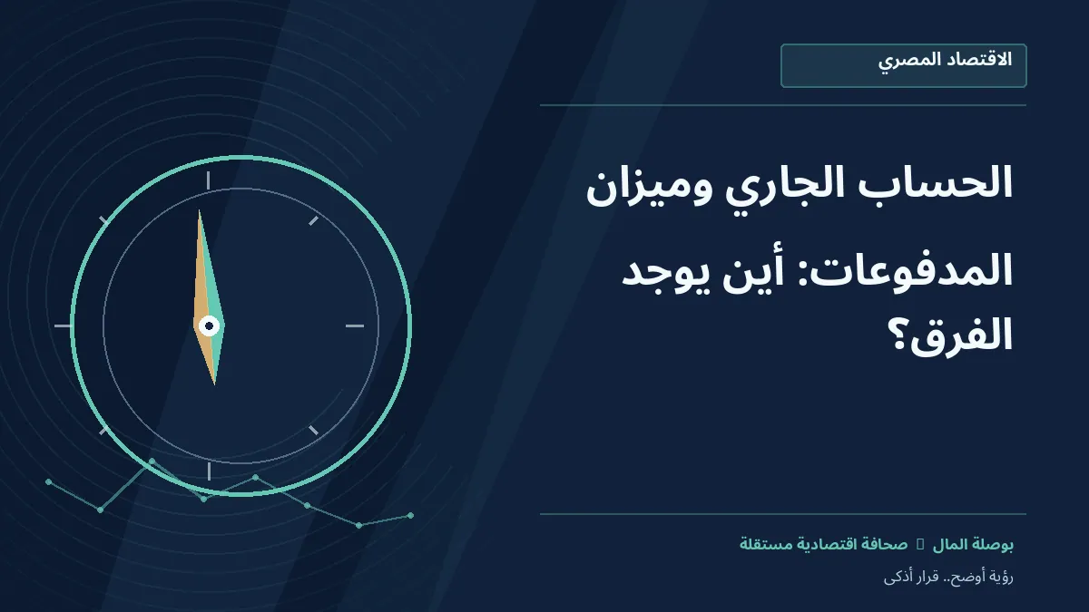 رسم معلوماتي تحريري توضيحي لموضوع الحساب الجاري وميزان المدفوعات: أين يوجد الفرق؟