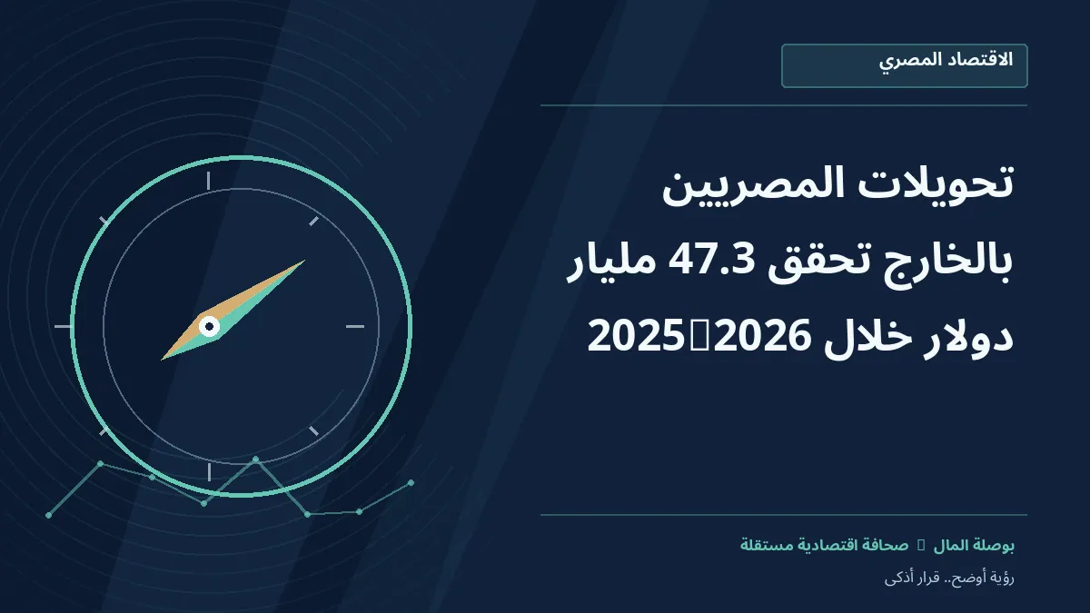 رسم معلوماتي تحريري توضيحي لموضوع تحويلات المصريين بالخارج تحقق 47.3 مليار دولار خلال 2025/2026