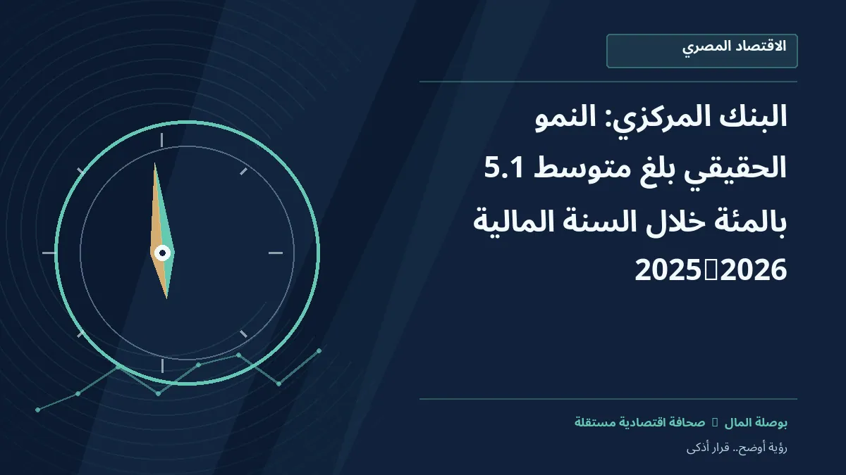 رسم معلوماتي تحريري توضيحي لموضوع البنك المركزي: النمو الحقيقي بلغ متوسط 5.1% خلال السنة المالية 2025/2026