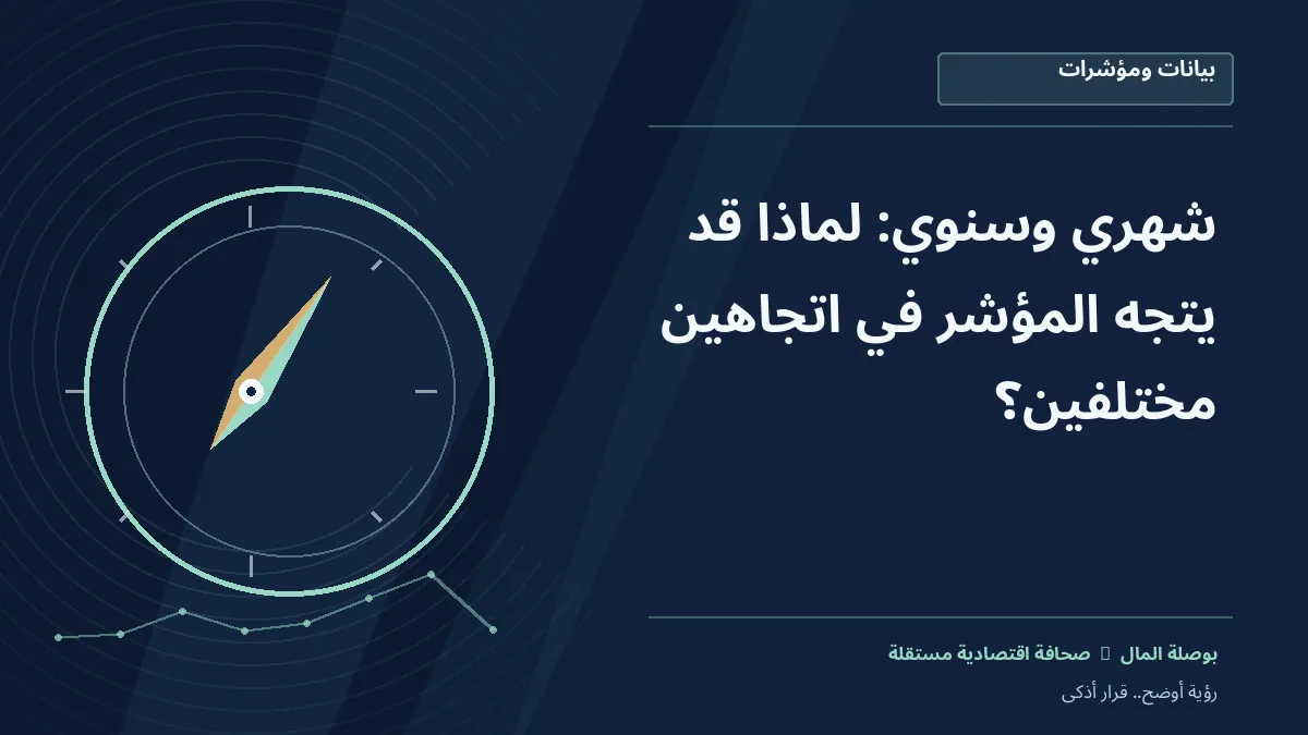 رسم معلوماتي تحريري توضيحي لموضوع شهري وسنوي: لماذا قد يتجه المؤشر في اتجاهين مختلفين؟