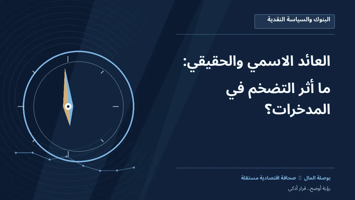 رسم معلوماتي تحريري توضيحي لموضوع العائد الاسمي والحقيقي: ما أثر التضخم في المدخرات؟