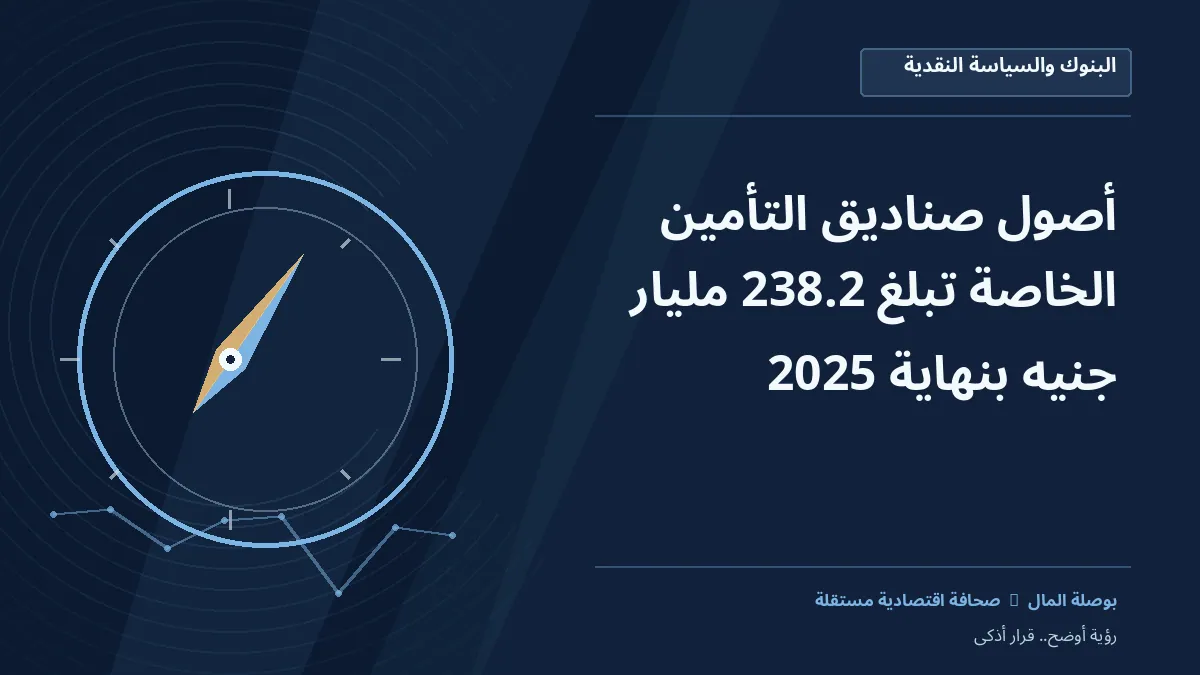 رسم معلوماتي تحريري توضيحي لموضوع أصول صناديق التأمين الخاصة تبلغ 238.2 مليار جنيه بنهاية 2025