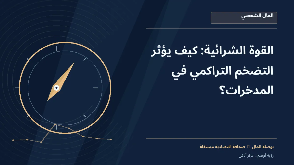 رسم معلوماتي تحريري توضيحي لموضوع القوة الشرائية: كيف يؤثر التضخم التراكمي في المدخرات؟