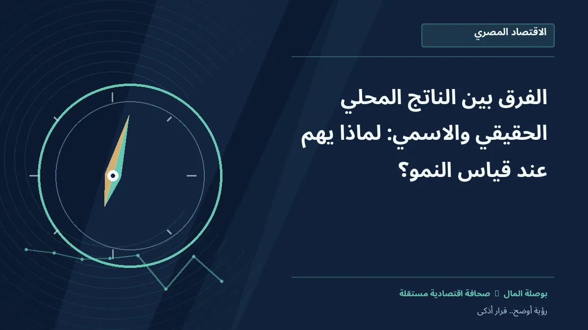 رسم معلوماتي تحريري توضيحي لموضوع الفرق بين الناتج المحلي الحقيقي والاسمي: لماذا يهم عند قياس النمو؟