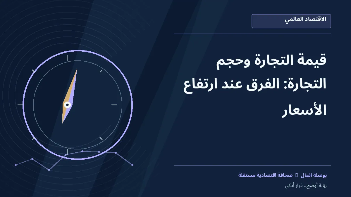 رسم معلوماتي تحريري توضيحي لموضوع قيمة التجارة وحجم التجارة: الفرق عند ارتفاع الأسعار