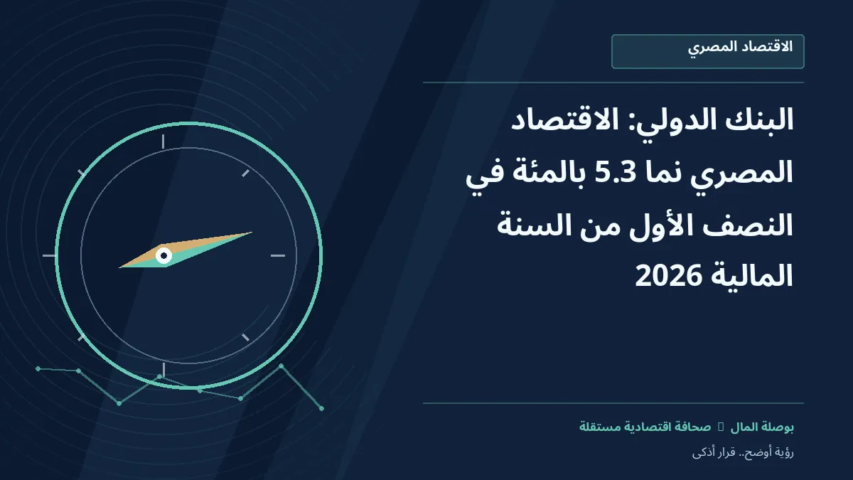 رسم معلوماتي تحريري توضيحي لموضوع البنك الدولي: الاقتصاد المصري نما 5.3% في النصف الأول من السنة المالية 2026